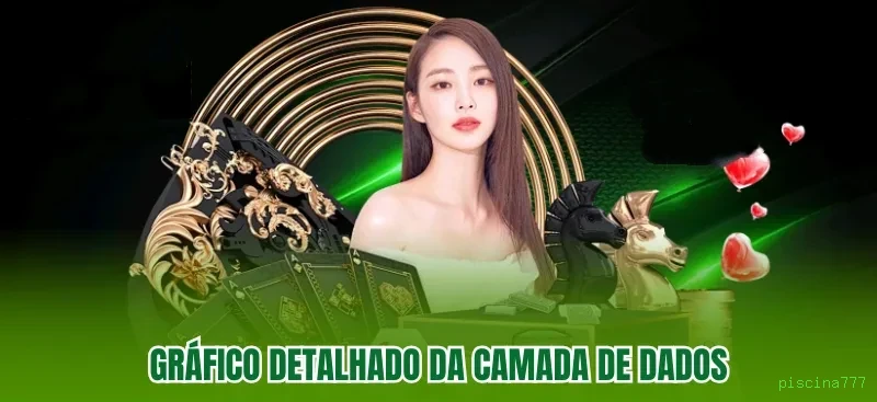 Programa VIP piscina777 - benefícios exclusivos